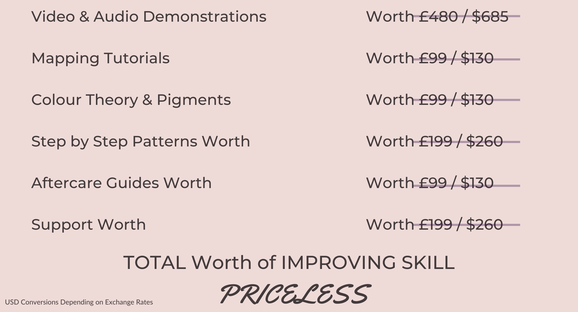 Microblading Online Masterclass