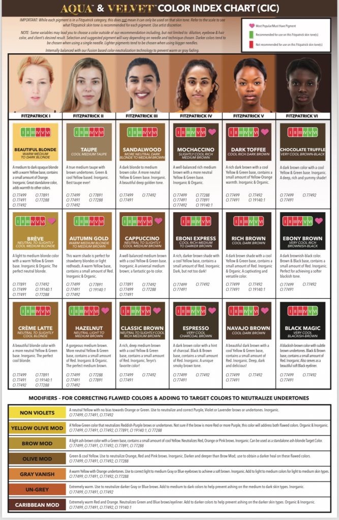 Li Pigments Aqua 7ml  (Grey Vanish / Dark Toffee / Breve / Onxy / Hazelnut)